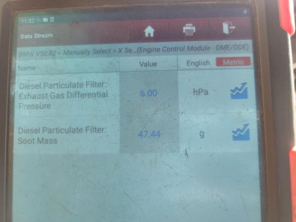 Proiectoare BMW X5 F15 2015 SUV 3.0 d