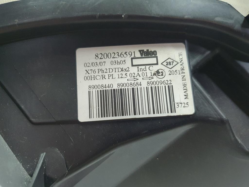 Far dreapta RENAULT KANGOO KC0/1_ 1997 - >1.5 dCi K9K 700, K9K 704 8200236591
