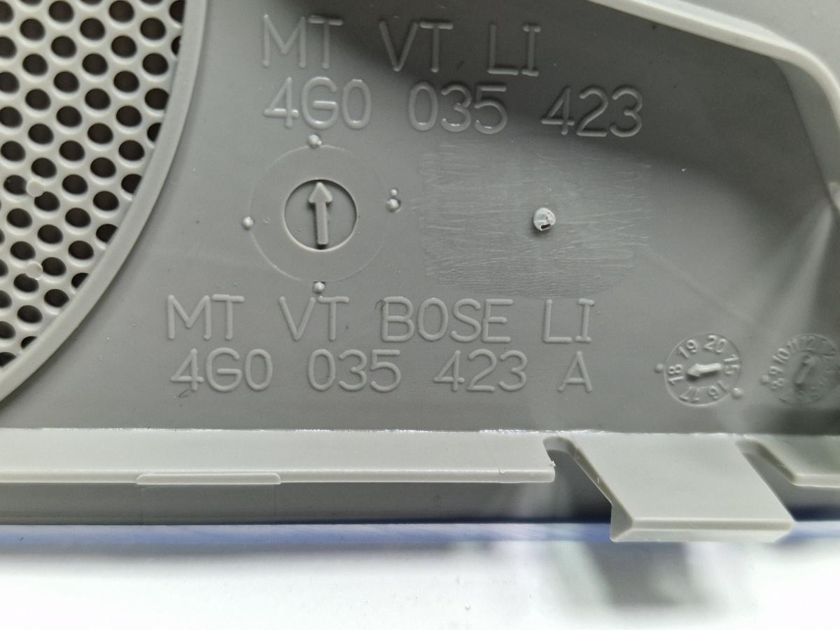 Grilaj difuzor panou usa stanga fata AUDI A6 IV Avant 4G5, C7, 4GD 2011 - 2018 2.0 TDI CSUD, DDCB 4G0035423A