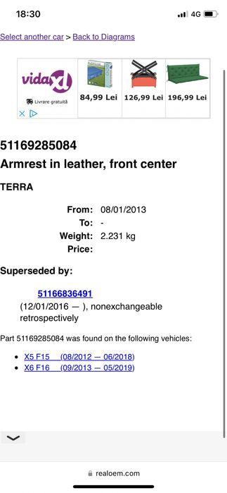Cotiera Bmw F15 f16 X5 X6